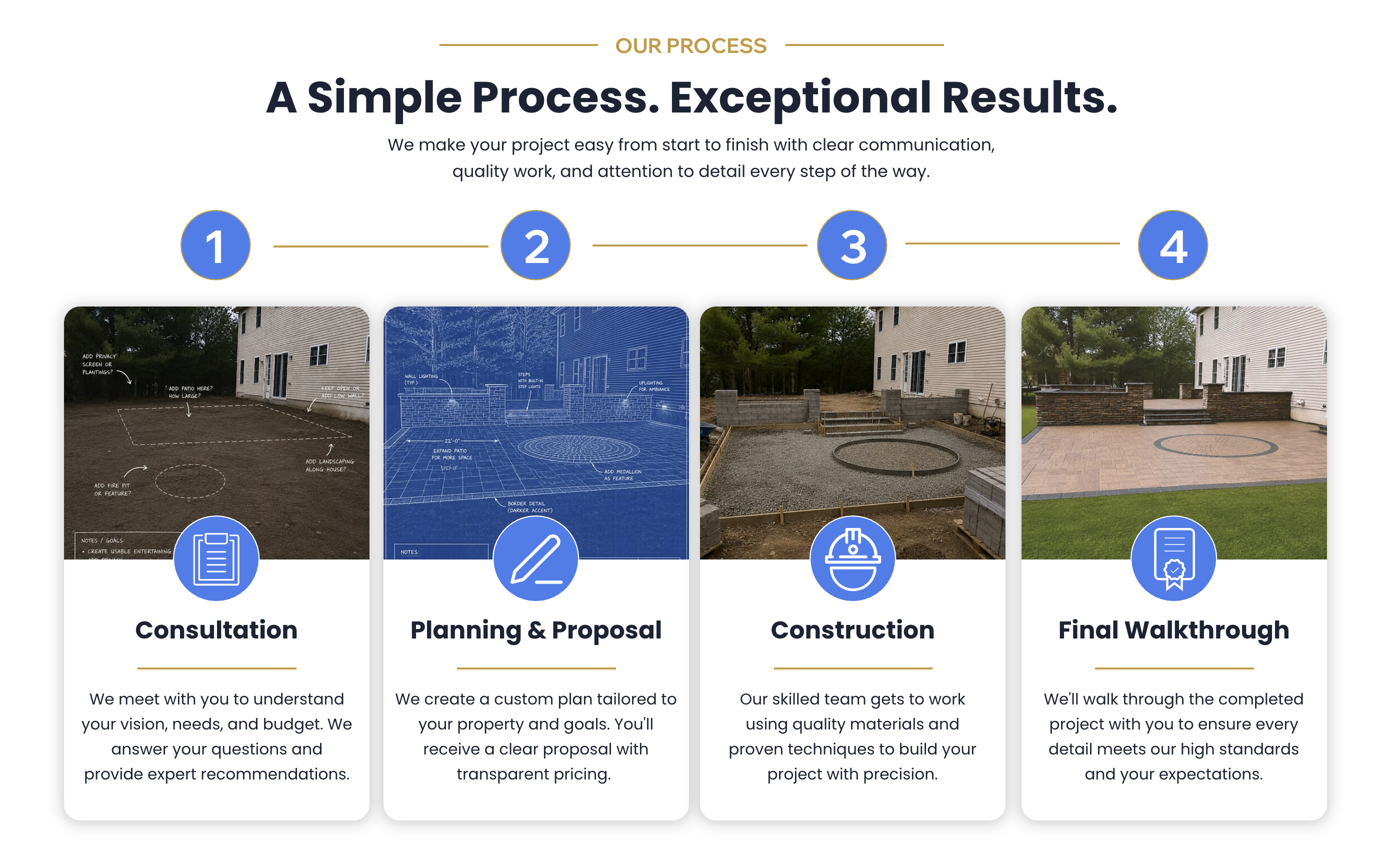 C&M website process from consultation and planning through construction and final walkthrough
